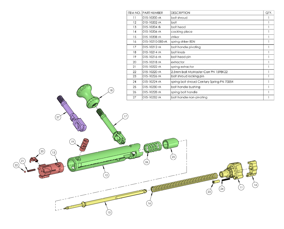 Bolt Assembly, M15 Coup De Grâce 