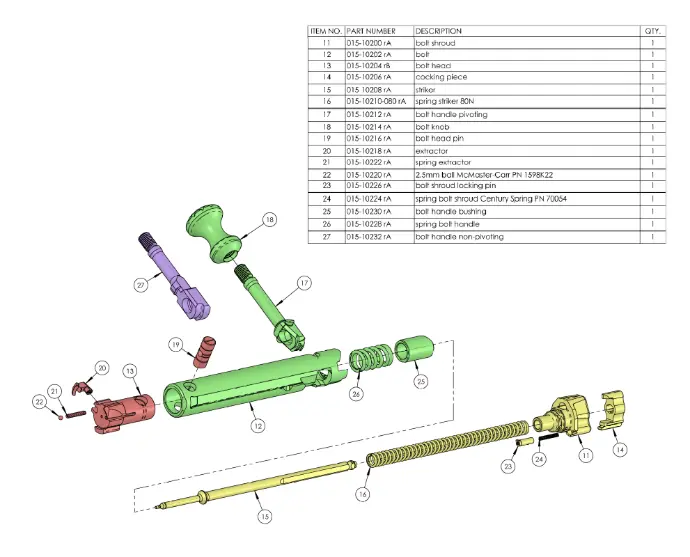 Bolt Assembly, M15 Coup De Grâce 